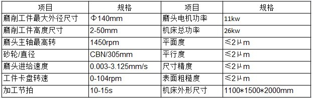 空調(diào)壓縮機(jī)缸蓋單端面磨床加工參數(shù)